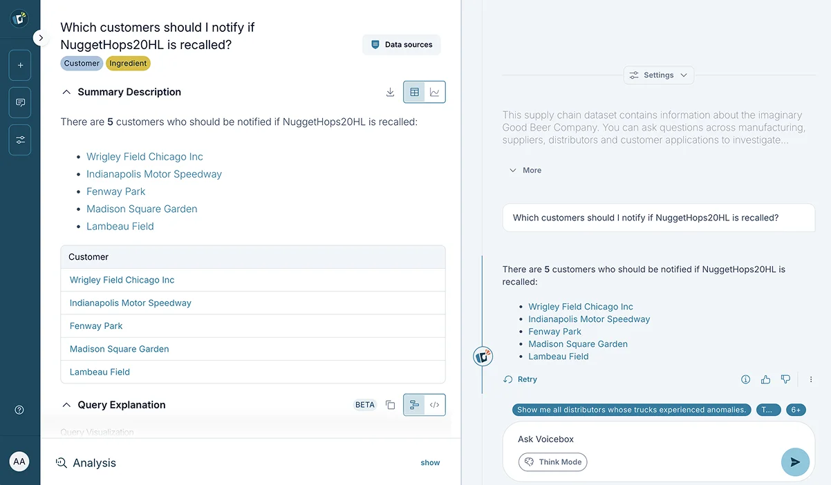 Governed Access Creates Guardrails for AI and Analytics