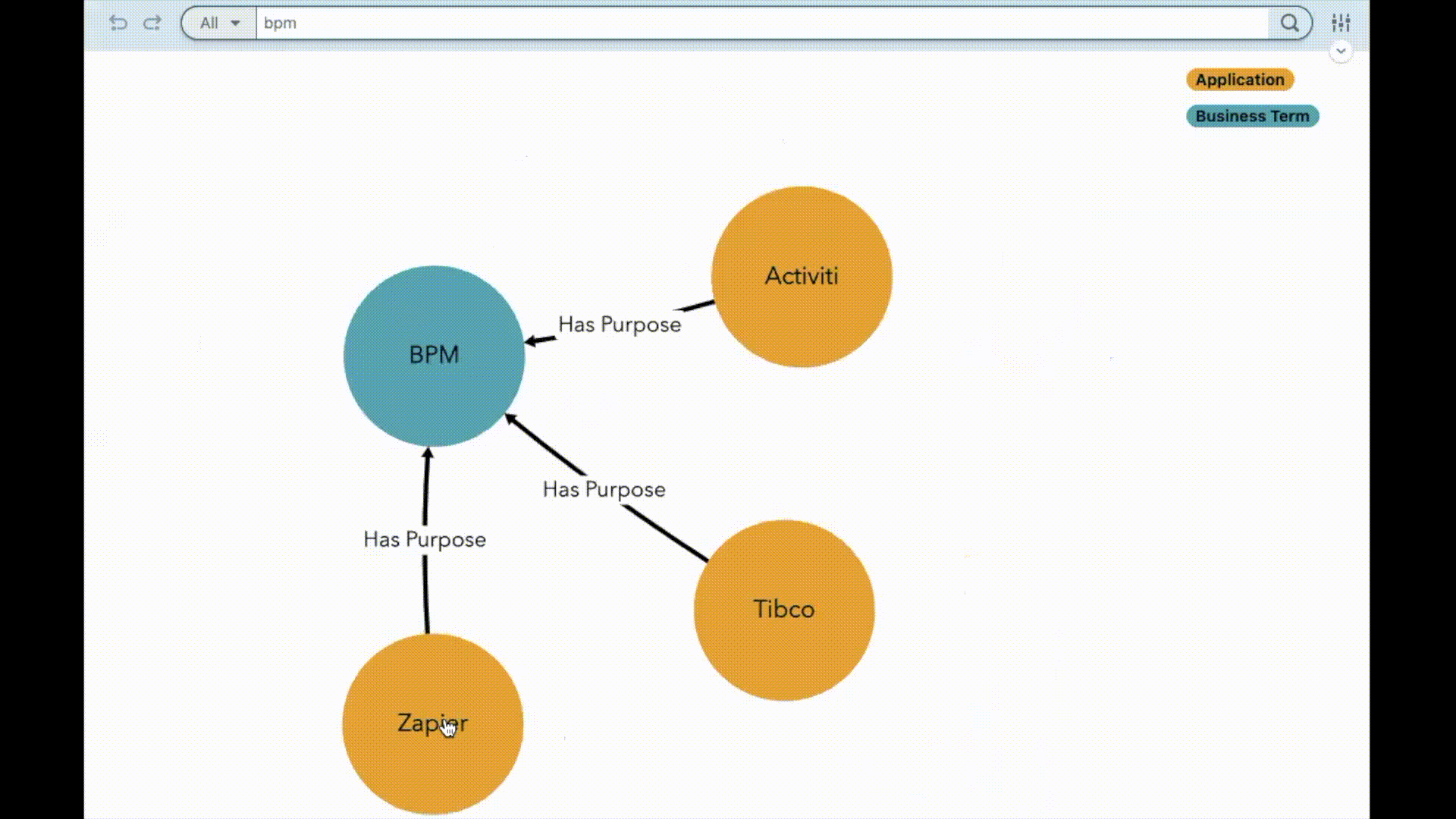 Traceability in Stardog